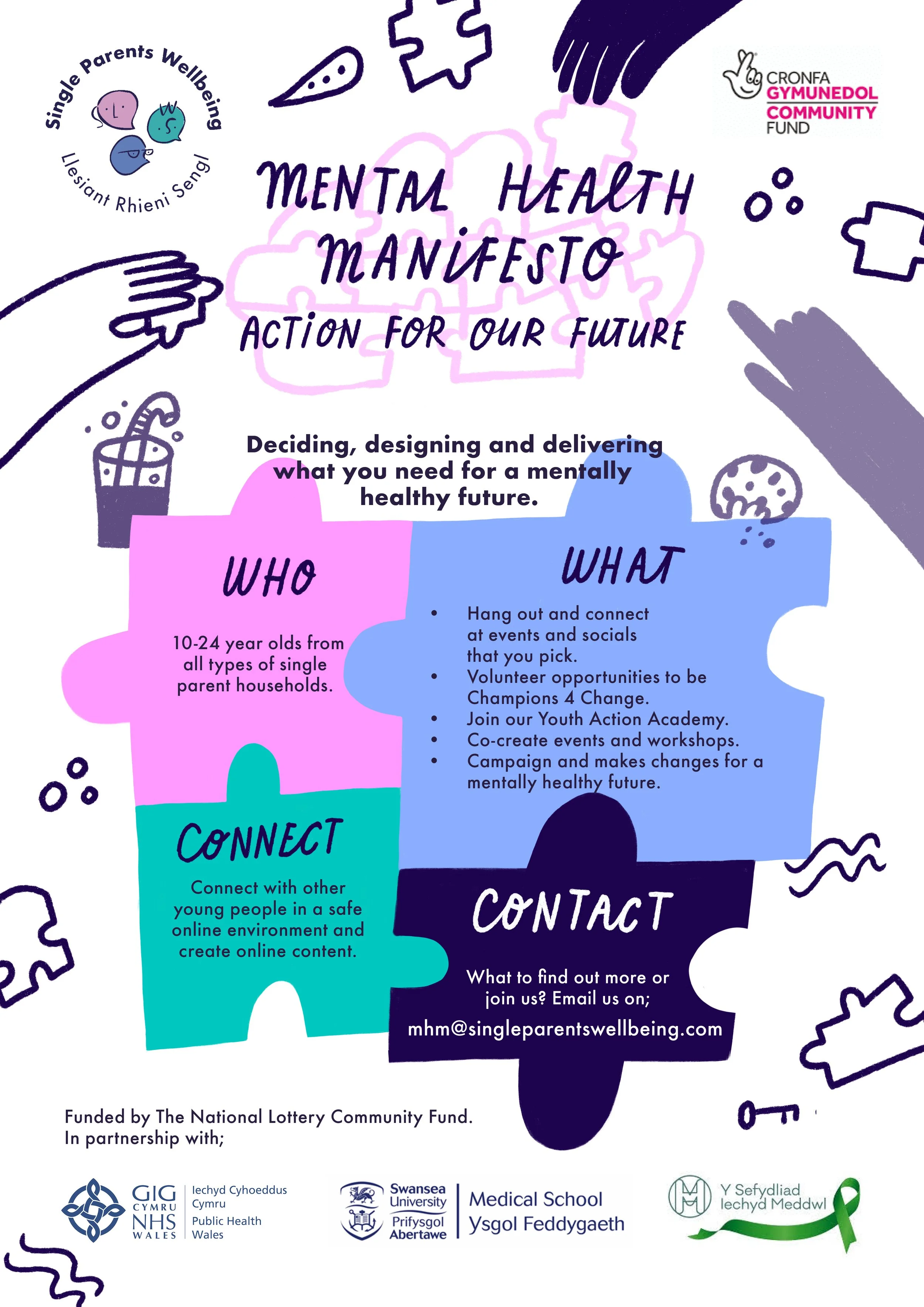 Mental Health Manifesto- action for our future